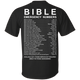 Bible Emergency Numbers (Tees, Hoodies & Sweatshirts) 50% OFF-Apparel-Our Lord Style