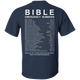 Bible Emergency Numbers (Tees, Hoodies & Sweatshirts) 50% OFF-Apparel-Our Lord Style