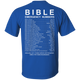 Bible Emergency Numbers (Tees, Hoodies & Sweatshirts) 50% OFF-Apparel-Our Lord Style